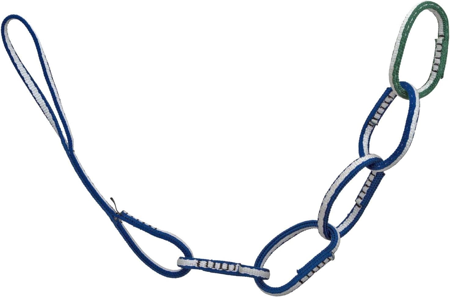 Best Personal Anchor Systems